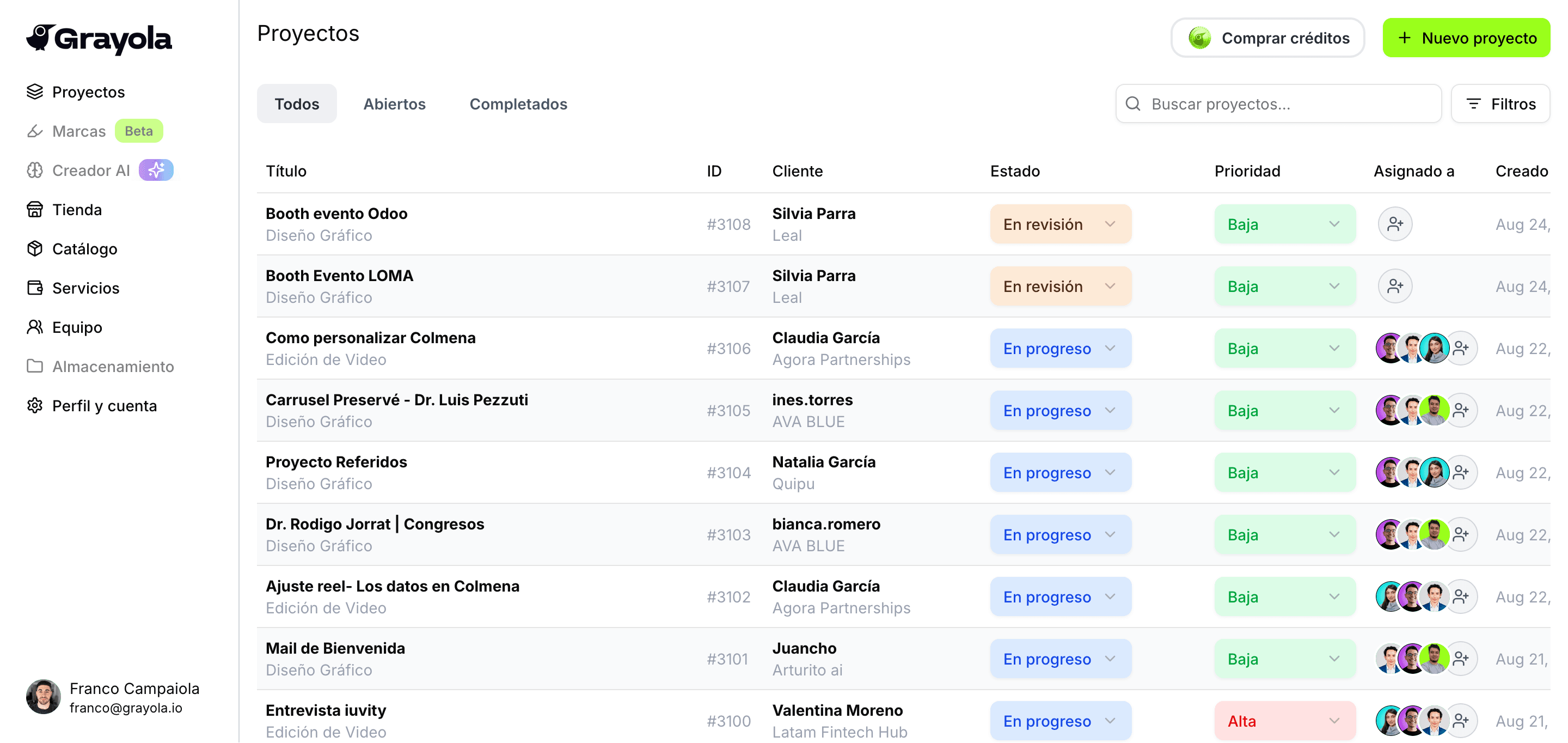 Captura de pantalla del dashboard